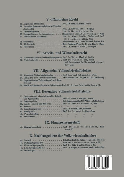 Produktbild: Internationales Privatrecht
