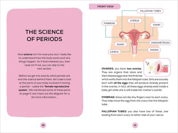 Produktbild: Periods: Everything You Need to Know