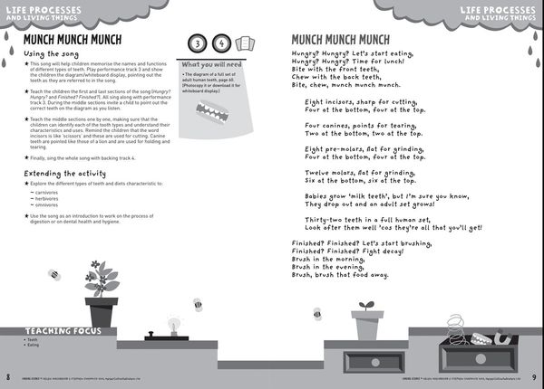 Produktbild: Singing Science