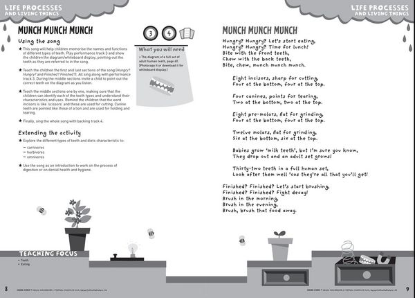 Produktbild: Singing Science