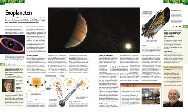 Wissenschaft & Technik