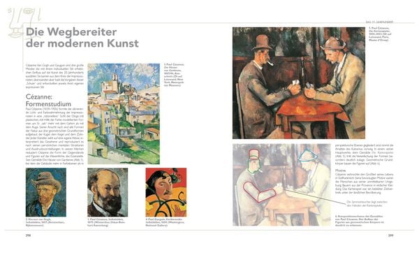 Produktbild: Kunst verstehen I Alles &uuml;ber Epochen, Stile, Bildsprache, Aufbau und mehr