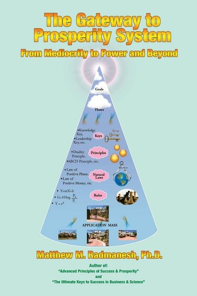 Produktbild: The Gateway to Prosperity System