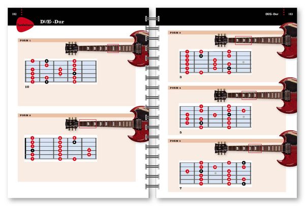 Produktbild: Besser Gitarre spielen - 10 Minuten t&auml;glich