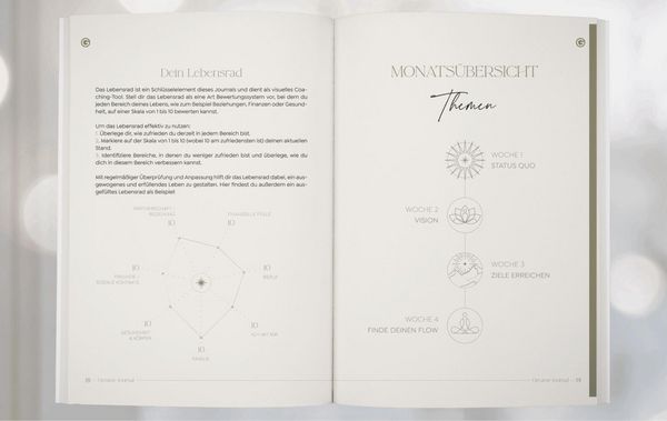 Produktbild: Greator Journal. Deine t&auml;gliche Reise zu dir selbst