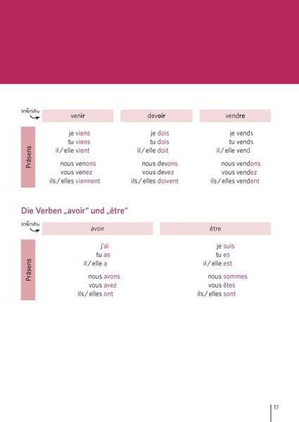 Produktbild: Langenscheidt Zeiten mit System Franz&ouml;sisch