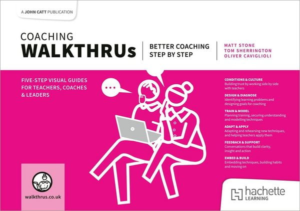 Produktbild: Coaching WalkThrus