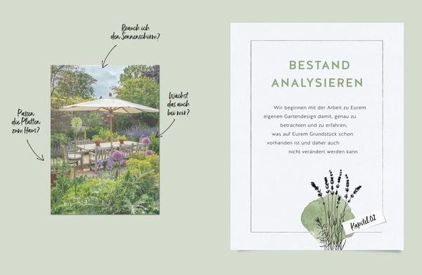 Produktbild: Gartenplanung so einfach wie noch nie