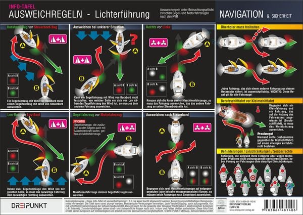 Produktbild: Ausweichregeln / Lichterf&uuml;hrung