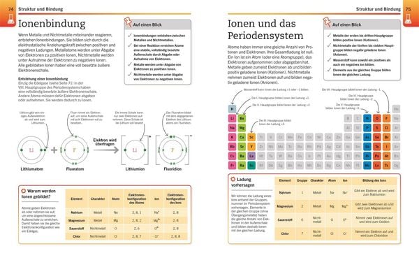 Produktbild: Visuelles Wissen. Chemie
