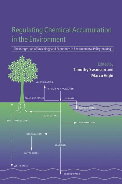 Produktbild: Regulating Chemical Accumulation in the Environment
