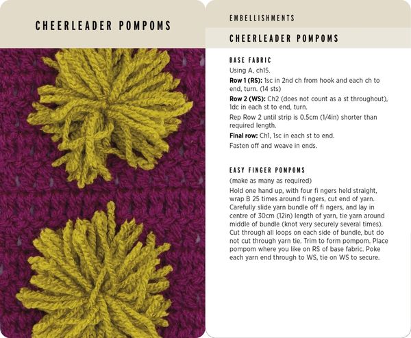 Produktbild: Crochet Stitches Card Deck