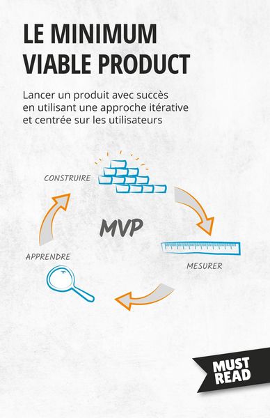 Produktbild: Le minimum viable product