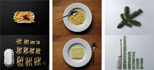 Produktbild: Posterset Die Kunst, aufzur&auml;umen