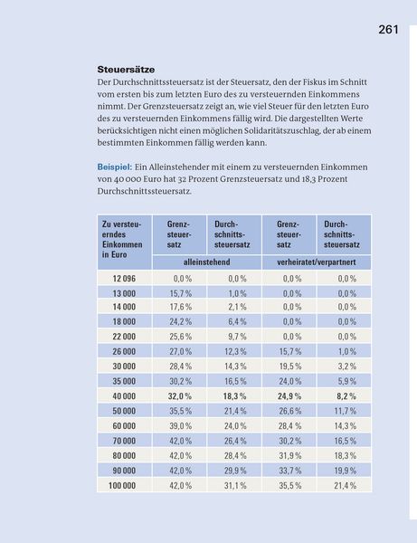 Produktbild: Steuererkl&auml;rung 2025/2026 - Arbeitnehmer, Beamte