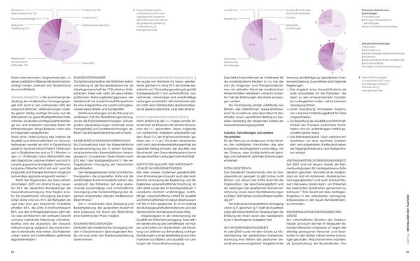 Produktbild: Arztpraxen. Handbuch und Planungshilfe