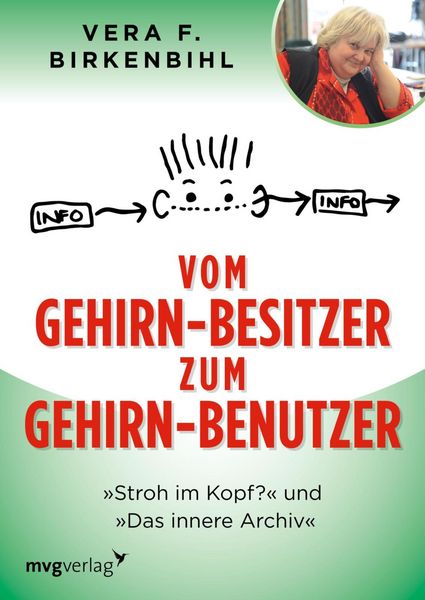 Produktbild: Vom Gehirn-Besitzer zum Gehirn-Benutzer