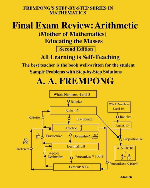 Produktbild: Final Exam Review