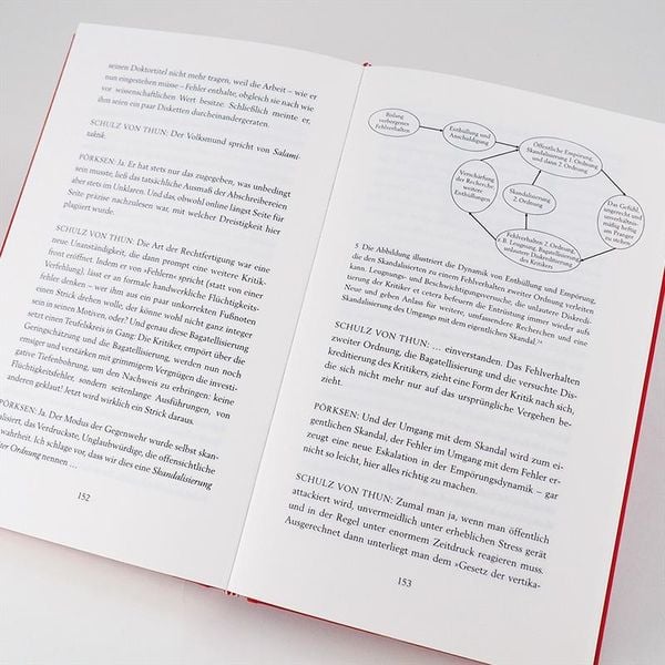 Produktbild: Die Kunst des Miteinander-Redens