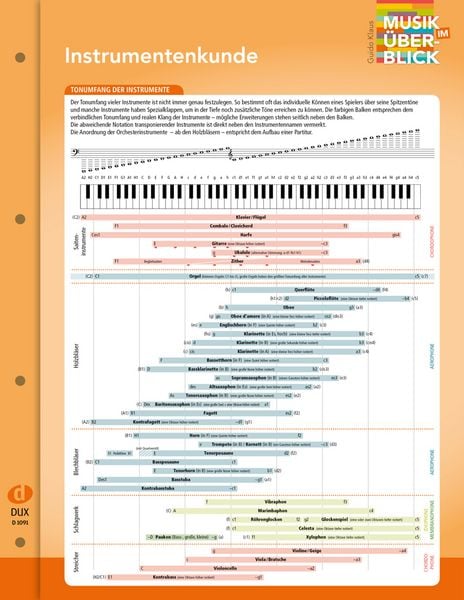 Produktbild: Instrumentenkunde