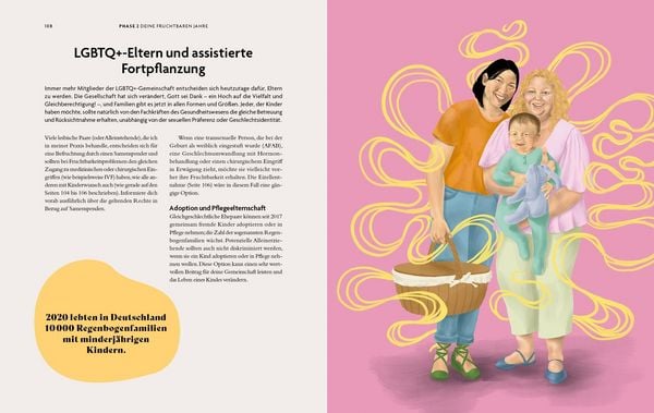 Produktbild: Frauengesundheit