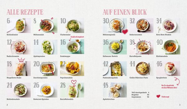 Produktbild: Just delicious &ndash; Gem&uuml;senudeln