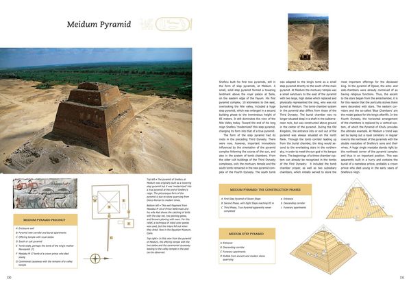 Produktbild: Pyramids