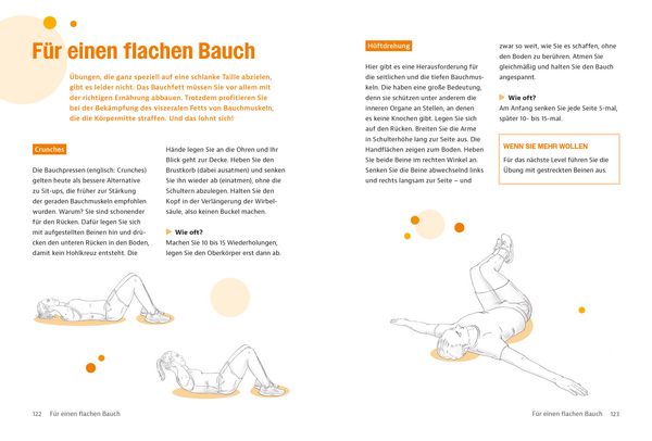 Produktbild: Gesund mit Visite &ndash; das Bauch-weg-Programm
