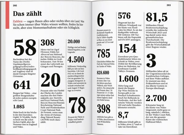 Produktbild: DUMONT Reise-Taschenbuch Reisef&uuml;hrer Wales