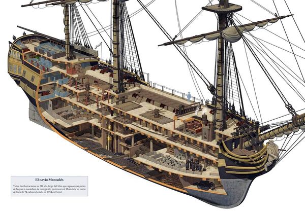 Produktbild: La Armada espa&ntilde;ola en el siglo XVIII