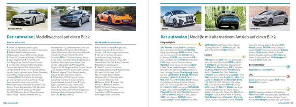 Produktbild: Autosalon - autodrom