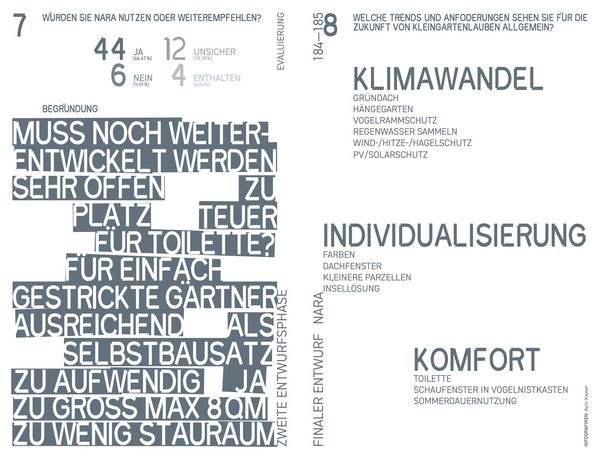 Produktbild: Die Schrebergartenlaube