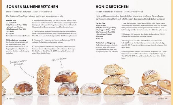 Produktbild: Brot Brot Brot