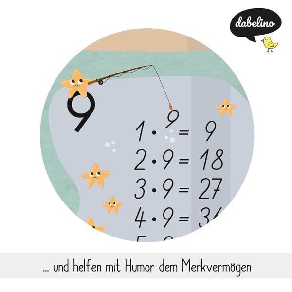 Produktbild: Einmaleins Lernen: Poster-Tabelle / Lern-Tafel
