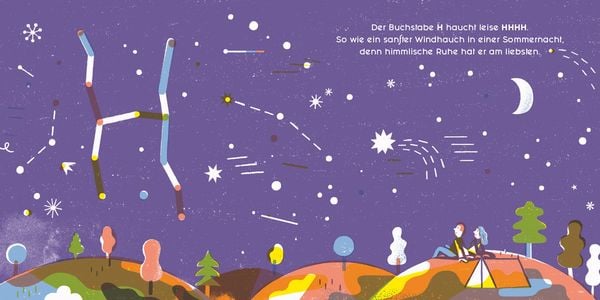 Produktbild: So klingt das ABC