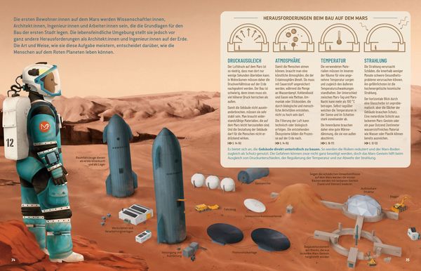 Produktbild: Zukunft auf dem Mars
