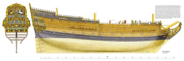 Produktbild: The Lost Ships of Charles II's Navy