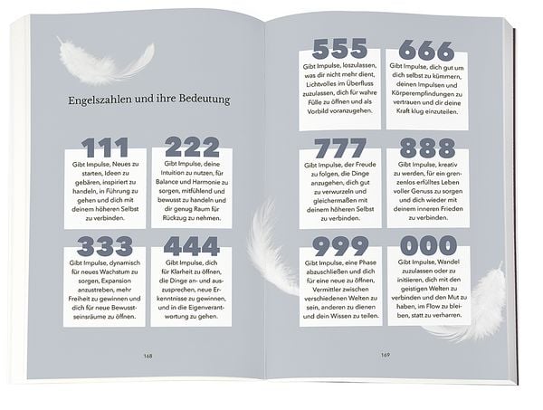 Produktbild: Numerologie