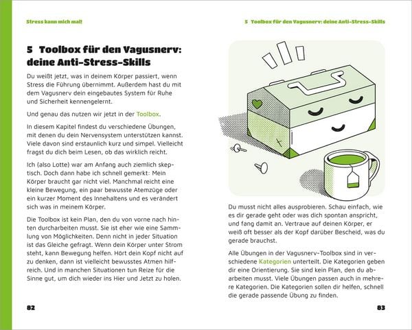 Produktbild: Stress kann mich mal!