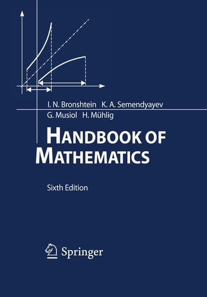 Produktbild: Handbook of Mathematics