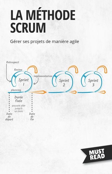 Produktbild: La M&eacute;thode Scrum