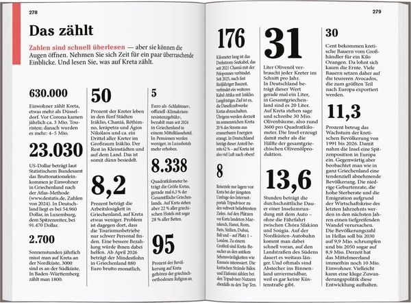 Produktbild: DUMONT Reise-Taschenbuch Reisef&uuml;hrer Kreta