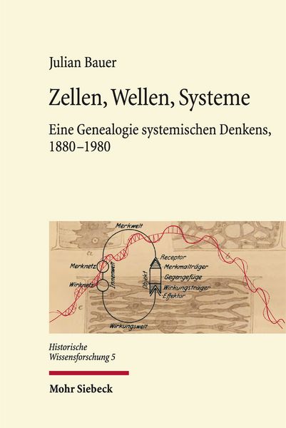 Produktbild: Zellen, Wellen, Systeme
