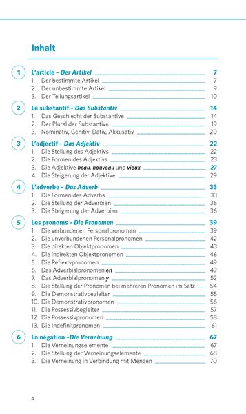 PONS Grammatik kurz & bündig Französisch