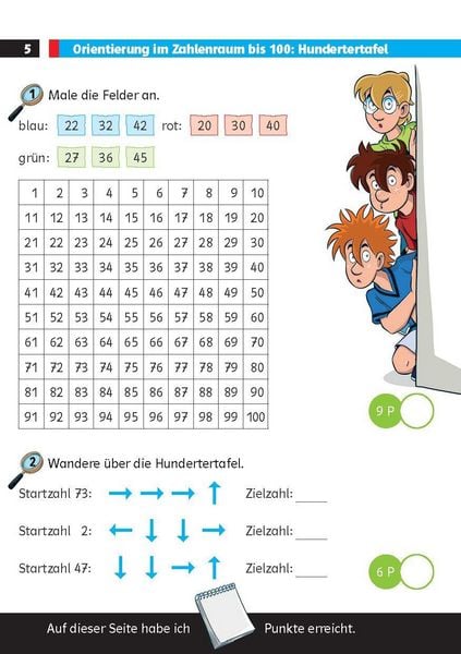 Produktbild: Die drei ??? Kids: Mein Matheblock 2. Klasse