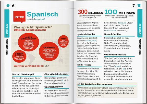 Produktbild: LONELY PLANET Sprachf&uuml;hrer Spanisch