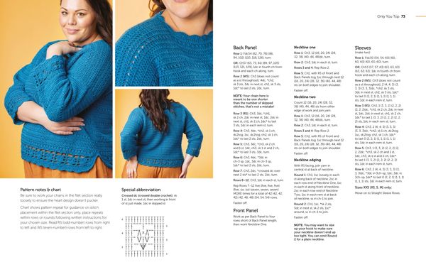 Produktbild: Filet Crochet to Wear