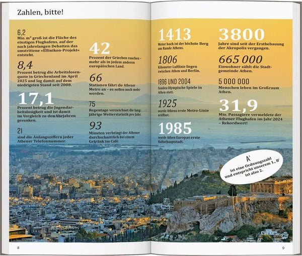 Produktbild: Reisef&uuml;hrer Athen