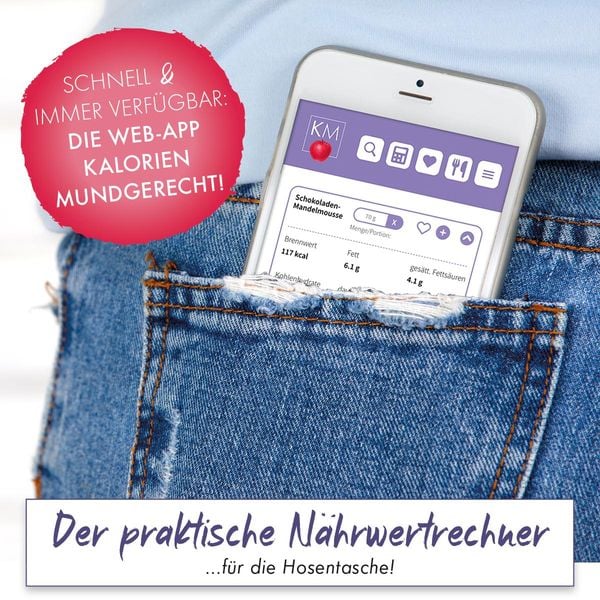Produktbild: Kalorien mundgerecht