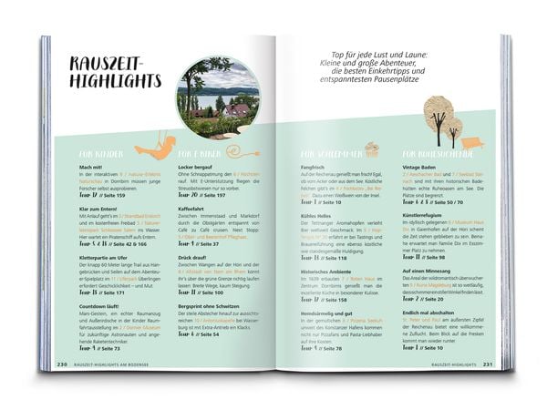 Produktbild: KOMPASS Radvergn&uuml;gen Bodensee